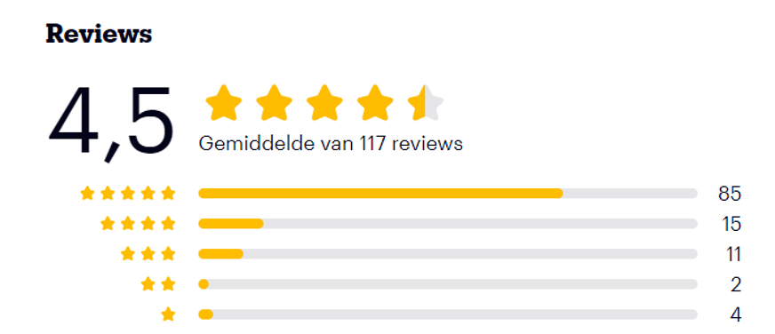 M line Athletic Pillow ervaringen op Bol.com